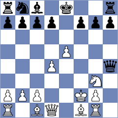 Chaves Alcoba - Garcia Ruiz (Malaga, 2000)