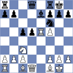 Villuendas Valero - Burke (chess.com INT, 2024)