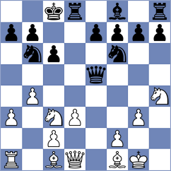 Plugin - Ivanov (Ples, 2014)