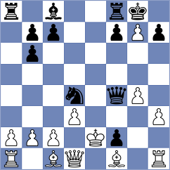 Reprintsev - Herman (chess.com INT, 2025)