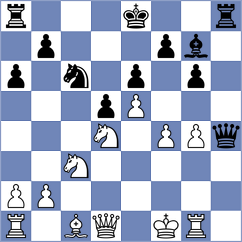 Rodriguez Lopez - Zienkiewicz (chess.com INT, 2024)