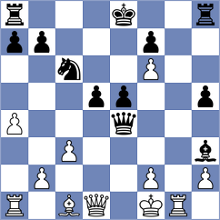 Micic - Wieczorek (chess.com INT, 2023)