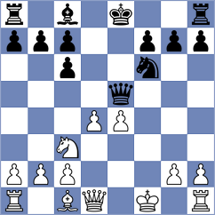Zivanovic - Kurtovic (Belgrade, 2007)