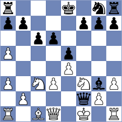 Cando Tulcan - Villalva Hidalgo (Chess.com INT, 2020)