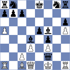Loarte Jimenez - Tenemaza Cruz (Chess.com INT, 2020)