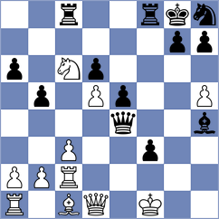 Vingris - Riff (chess.com INT, 2024)
