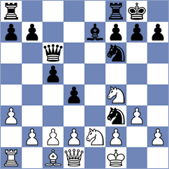 Torres Orozco - Esquivia Cuadrado (Bilin, 2008)