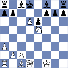 Prieto Aranguren - Plazuelo Pascual (chess.com INT, 2022)