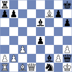 Zaichenko - Akkarakaran (chess.com INT, 2023)