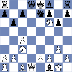Askarov - Hofstadler (chess.com INT, 2025)