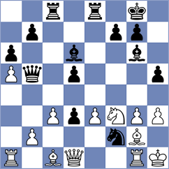 Schulz - Svane (chess.com INT, 2025)