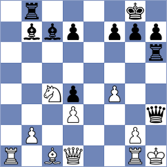 Rouast - Siekanska (chess.com INT, 2025)