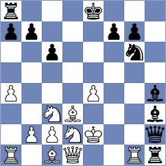 Delgado Ramirez - Nguyen (chess.com INT, 2022)