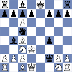 Franca - Shahade (Chess.com INT, 2020)