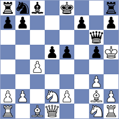 Nadanian - Globus (chess.com INT, 2024)