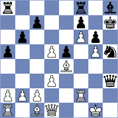 Gubajdullin - Needleman (chess.com INT, 2025)