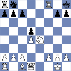 Braun - Bogiatzis (Playchess.com INT, 2020)