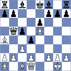 Saydaliev - Rog (chess.com INT, 2025)
