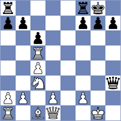 Rodriguez Cuende - Suarez Rodriguez (Spain, 1996)