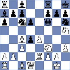 Turgut - Tang (chess.com INT, 2024)