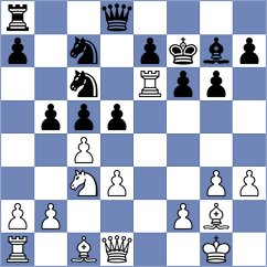 Ilamparthi - Ganzhurov (chess.com INT, 2024)