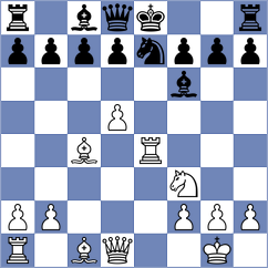 Zhestovskaya - Chistyakova (Serpukhov, 2003)