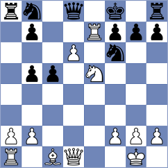 Prieto Aranguren - Guo (chess.com INT, 2024)
