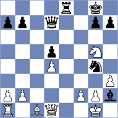 Milanovic - Stoffregen (Basel, 2001)