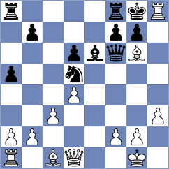 Cahaya - Kurchenko (chess.com INT, 2025)
