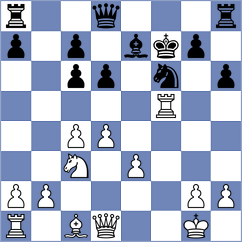 Nioduschewski - Schmidt (Unna, 2000)