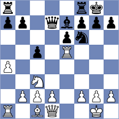 Beznosikov - Litke (Syktyvkar, 2012)