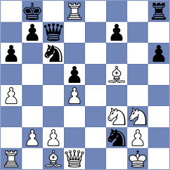 Blanke - Lipkin (Germany, 2008)