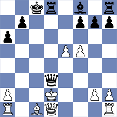 Sernecki - Aqib Javaid Butt (chess.com INT, 2024)