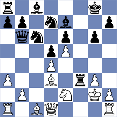 Marynychenko - Nguyen Quang Anh (chess.com INT, 2025)