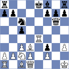 Glisic - Popovic (Paracin, 2020)