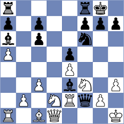 Poobesh Anand - Viskelis (Chess.com INT, 2021)