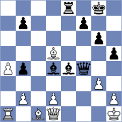 Klein - Fiorito (Escaldes AND, 2025)