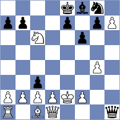 Vyom Malhotra - Mendoza (chess.com INT, 2025)