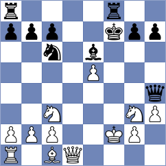 Tofanello - Heuser (Halver, 2003)
