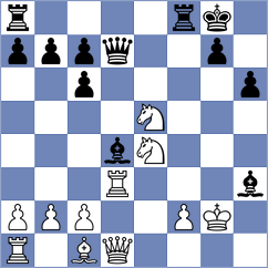 Garcia Arias - Lopez Lopez (Gijon, 2000)