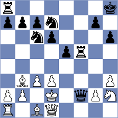 Villacres Portero - Ludena Japon (Chess.com INT, 2020)