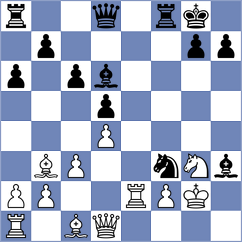 Koutlas - Demchenko (chess.com INT, 2022)