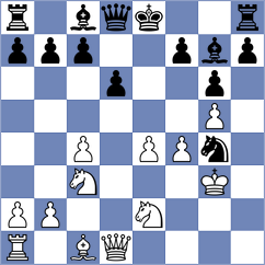 Alexanian - Schiszler (chess.com INT, 2024)