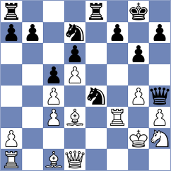 Zhou - Yang (Qinhuangdao CHN, 2024)