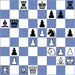 Djordjevic - Marczuk (chess.com INT, 2023)