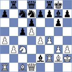 Kornev - Maghsoodloo (chess.com INT, 2025)