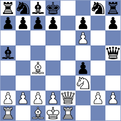Alekhine - Euwe (The Hague, 1921)