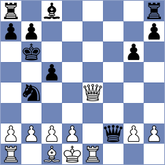 Jacobson - Dragicevic (Sweden, 2006)