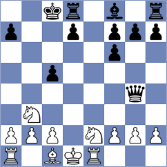 Bielsa Franco - Martin (Catalunya, 1996)