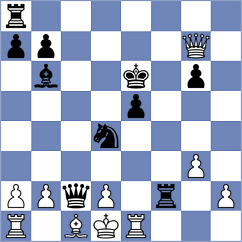 Abrosimov - Zamorano (chess.com INT, 2023)